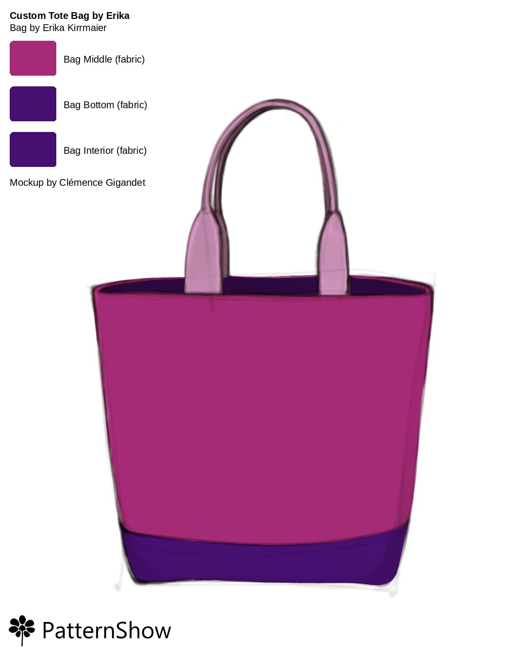 Custom Tote Bag by Erika